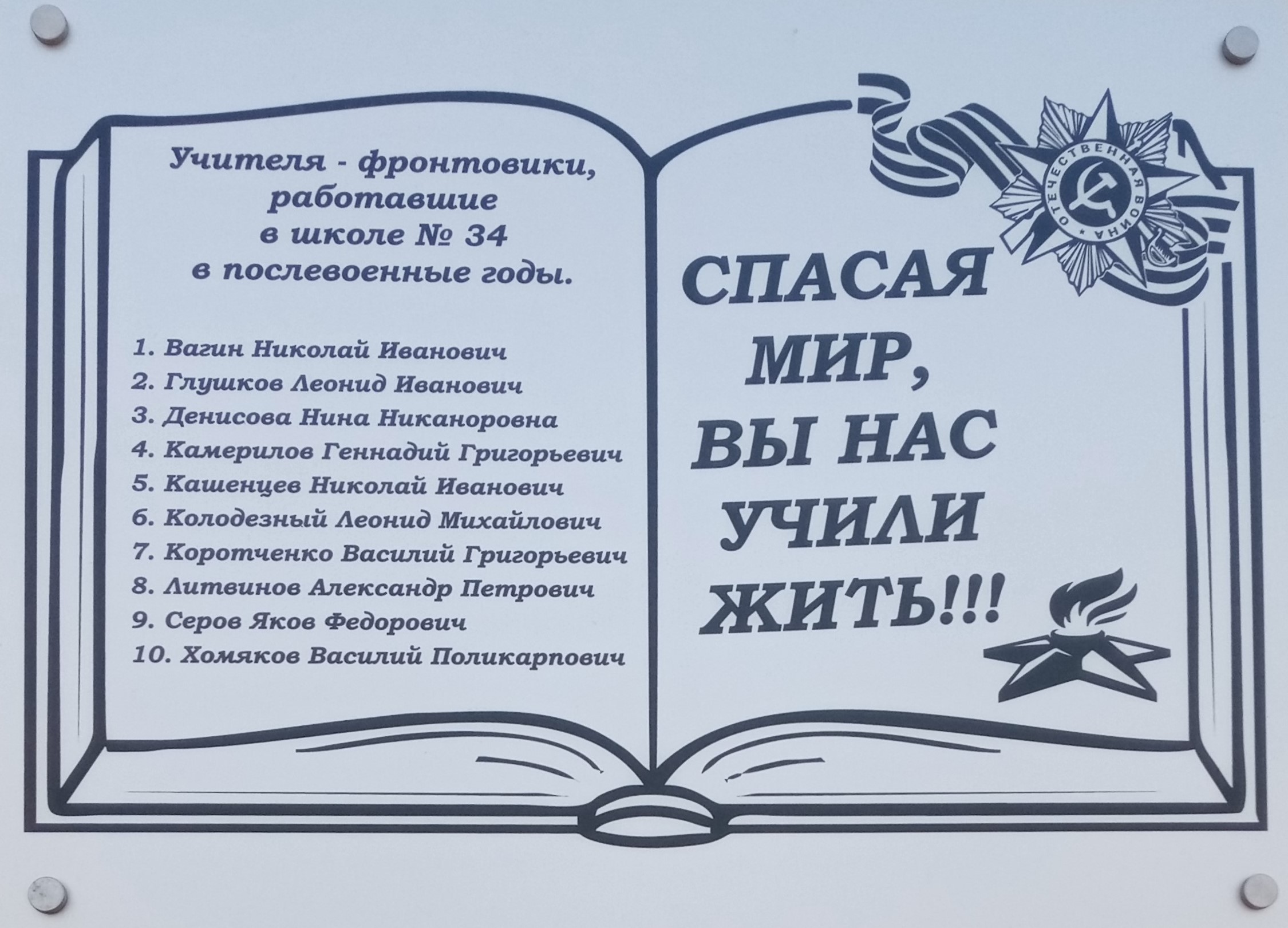 Фото Чарушиной М.Г., 2022 г.